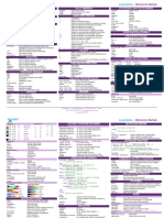 Mémento Des Fonctions Matlab