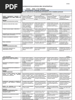 Mat - Criterios Evaluación