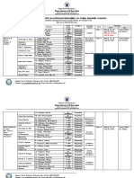 Schedule A2 Division Personnel - Edited