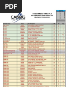 TM80 V1.3 Recommended Spare Parts List