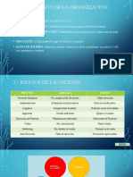 1.-Descripción de La Organización: Nombre: Inmobiliaria Pacifico S.A.C. Actividad Principal: Alcance de Certificaciòn