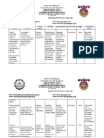 San Ildefonso National High School - Communication-Plan