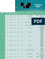 5-2020-Referencia-Cruzada-Compressores-Pt (1) Embraco Completa Modelos Antigos e Atuales