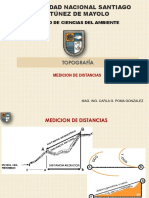 Clase 3 - UNIDADES DE MEDIDA