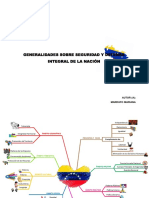 Seguridad de La Nación