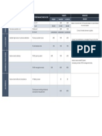 Balanced Scorecard Hesham