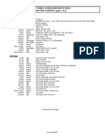 Walt Disney Studios Motion Pictures RELEASE SCHEDULE (Page 1 of 2)