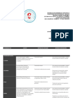 Tabla Comparativa Enfermedades de Transmision Sexual