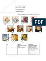 Diagrama de Flujo de Nectar de Manzana.