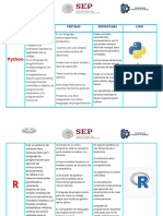 Investigación y Cuadro Comparativo