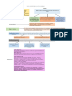 NIIF 9 Esquema Domingo 1437 14 8049