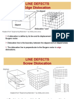 Line Defects Edge Dislocation: Burgers Vector