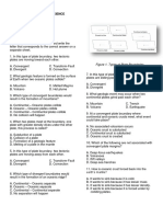 Earth and Space Science Grade 10 Quarter 1 Modules 2, 3 Weeks 4, 5, 6 Long Quiz 2 Direction: Read Each Question and Write The