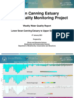 Swan Water Quality Report 04 January 2021