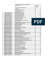 SL - No. Employer Code Employer Name Number of Employees Employees' State Insurance Corporation