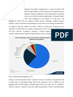 Socio-Cultural and Political-Legal Barriers For Amazon in China