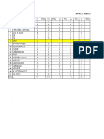 Data Snack Malam Karyawan September - Oktober 2021