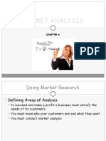 Market Analysis