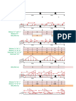 Continuous Beam Analysis by Matrix Method