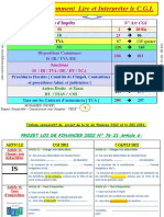 Tableau Comparatif PLF 2022 Et CGI 2021 CHORFI MOHAMED