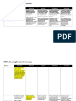 CSTP 5: Assessing Students For Learning: Emerging Exploring Applying Integrating Innovating