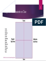 Positioning - Perceptual Map Exercise