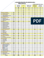 Vacantes 20221