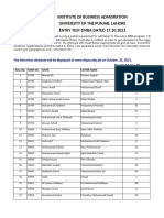 Entry Test Result EMBA 2021