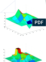 Matlab 2