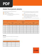 Hebel Floorpanels Details