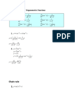 Derivative of Inverse Trigonometric Functions