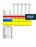 Proyecto Completo Gas Natural