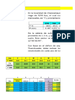 Evapotranspiracion Balance Hidrico HOY Examen