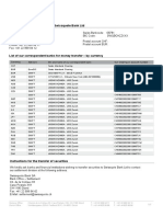 Address and Contact Details of Swissquote Bank LTD