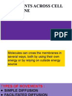 Movements Across Cell Membrane