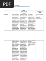 Cuadro Comparativo 1