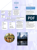 Mapa Tecnologia y Sociedad