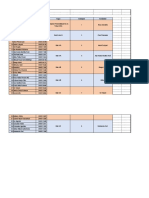 Pembagian Tugas Kelompok Ke-3: TKPM 3B