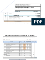 Resumen Presupuesto