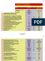 Stone Pricelist Dated 15 Aug 2021