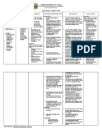 Nursing Care Plan: Phinma University of Iloilo