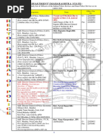 (Desk-1) Quarterly List of Officers of The Indian Police Service and State Police Service As On 14/01/ 2021