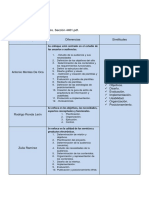 Cuadro Metodologia Diferencias y Similitudes