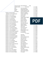 PERSETUJUAN ORANG TUA - WALI MAHASISWA TK - III TENTANG PELAKSANAAN PROSES BELAJAR MENGAJAR SEMESTER GASAL TA.2021 - 2022 (Responses)