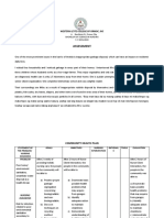 Assessment: Western Leyte College of Ormoc, Inc