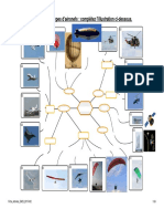 Fiche Activites Aero