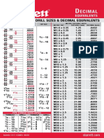 STARRETT Decimal Chart PDF