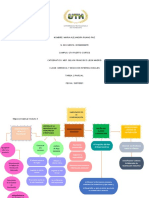 Tarea 2 Parcial Negocios Internacionales