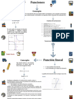 Mapa Conceptual - Funciones - Danilo Osorio