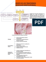 Infografia